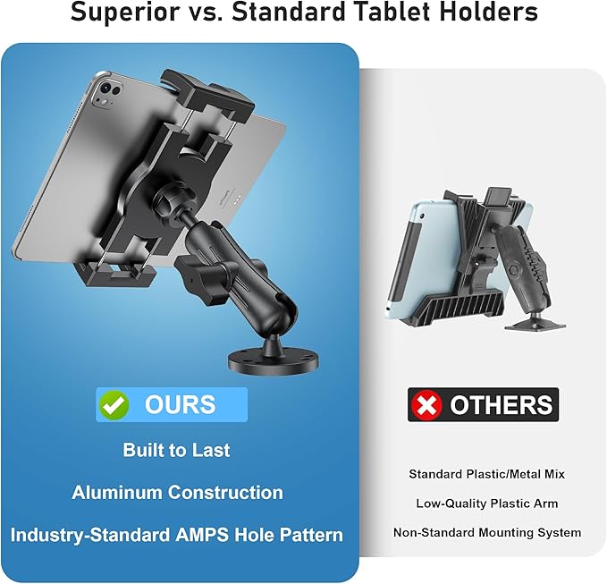 Industrial Tablet Mount for Truck&Vehicle, Heavy Duty Drill Base iPad Mount - Image 6