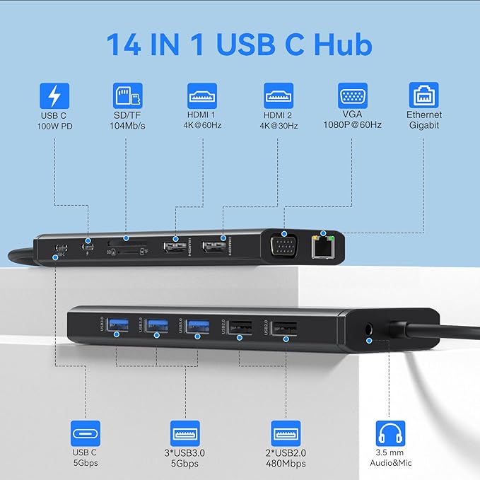 USB C Docking Station Dual Monitor - Image 2