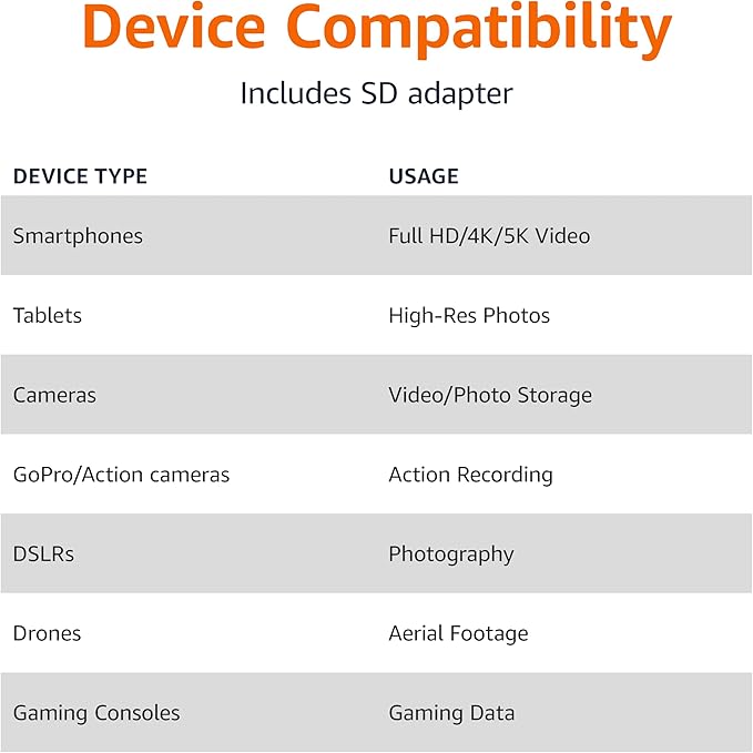 Amazon Basics 1TB microSDXC Card - Image 4