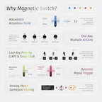 Keychron C3 HE TKL Wired Mechanical Keyboard, Magnetic Switches - Image 7