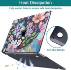 Teryeefi Case for M1 MacBook Air 13 inch 2020 2019 2018 fits Model A2337 A2179 - Image 6