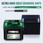 YTX7L-BS-STD 2X Cranking Amps, Lithium Iron Phosphate Motorcycle Battery - Image 6