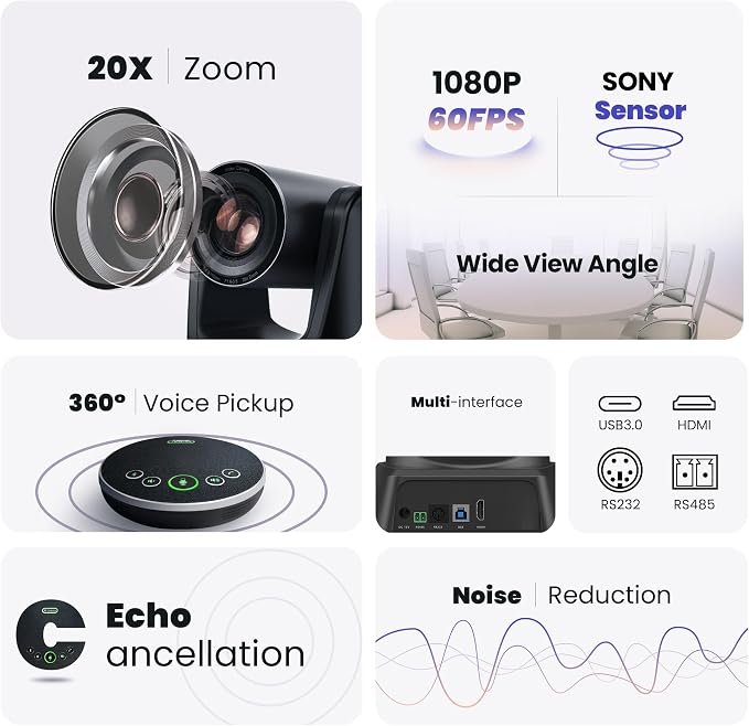 HDMI 20X Optical Zoom PTZ Conference Room Camera System, 1080P 60fps USB3.0 - Image 3