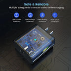45W Super Fast Charger Type C, 45 Watt USB-C Charger PD/PPS Wall Charging Block - Image 6