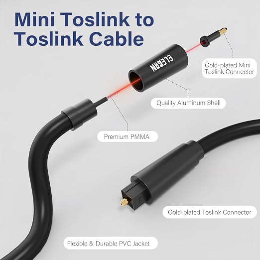 Elecan Mini Toslink to Toslink Digital Optical S/PDIF Audio Cable 20 Ft - Image 3