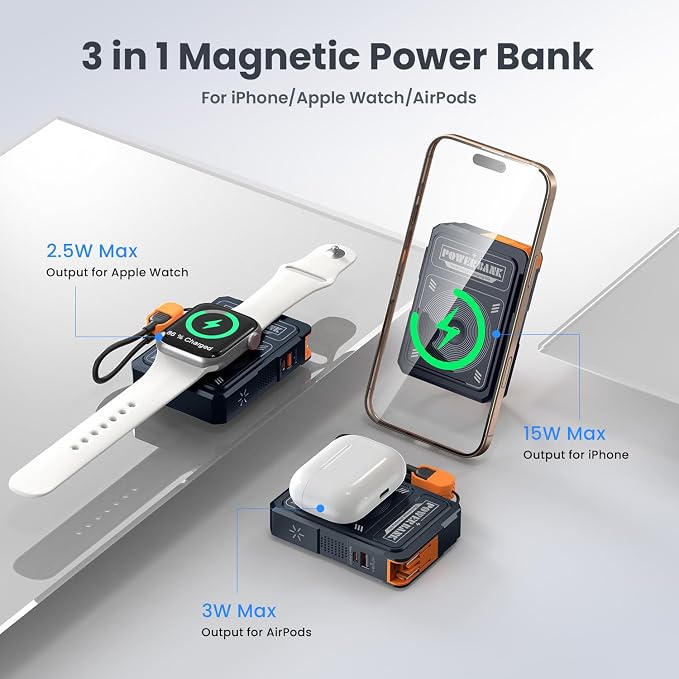 for Magsafe Battery Pack 10000mAh, 5-in-1 Magnetic Power Bank Built in AC Plug - Image 2
