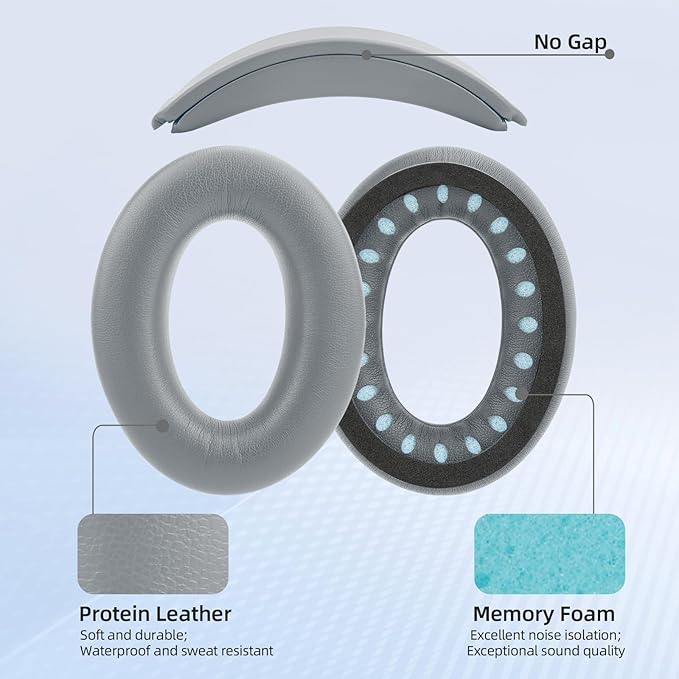 Headband and Earpads Compatible - Image 3