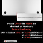 MEEgoodo Case for MacBook Air M4/M3/M2 13.6 inch 2025 2024 2022, Fit Model - Image 2