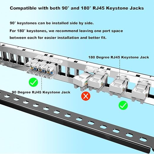 Jadaol 24 Port Blank Patch Panel, 1U 19inch Rack/Wall Mount Patch Panel - Image 5
