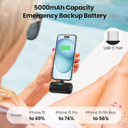Samll Portable Charger for iPhone 16/15 Series, 5000mAh 3A PD USB C Power Bank - Image 5