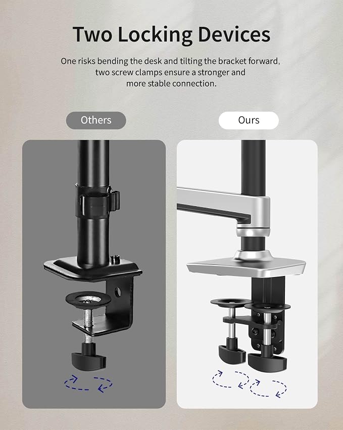 Dual Monitor Mount, Holds Screens up to 40 Inches and 25 lbs, Fully Adjustable - Image 6