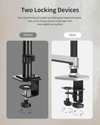 Dual Monitor Mount, Holds Screens up to 40 Inches and 25 lbs, Fully Adjustable - Image 6