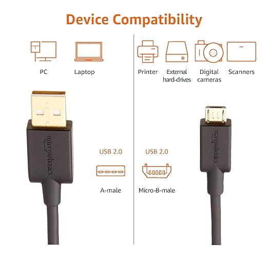 Amazon Basics 3-Pack USB-A to Micro USB Charging Cable, 480Mbps Transfer Speed - Image 5