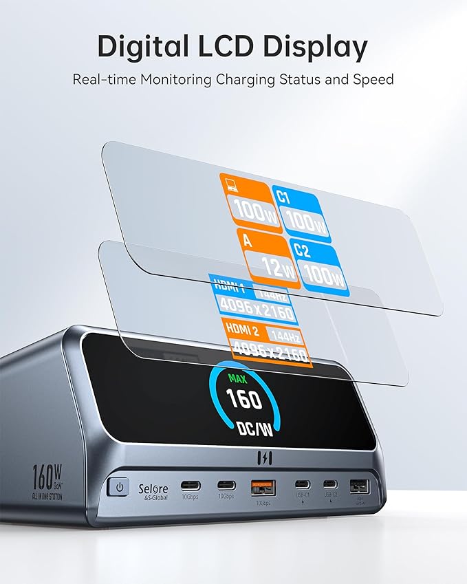 Selore Docking Station, 13 in 1 Laptop Docking Station Dual Monitor - Image 5