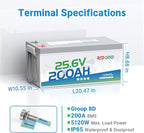 Redodo 24V 200Ah LiFePO4 Lithium Battery, Built in 200A BMS, Max. 5120Wh Energy - Image 5