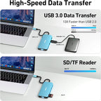 BENFEI 11-in-1 USB C Hub Triple Display Docking Station Dual HDMI, 3*USB 3.0 - Image 5