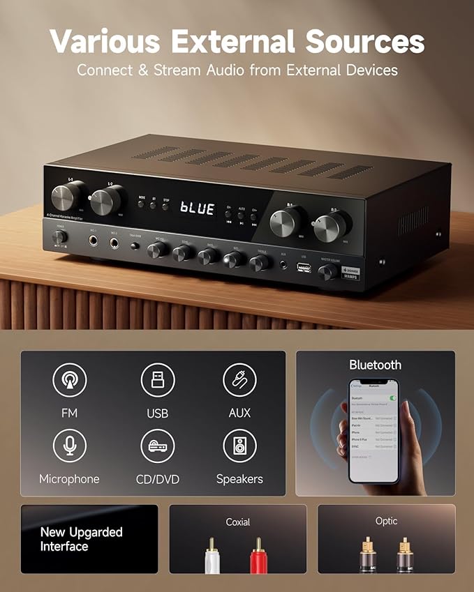 Donner Stereo Receivers Home Audio Amplifier, Premium 1000W Peak Power 4 - Image 3
