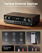 Donner Stereo Receivers Home Audio Amplifier, Premium 1000W Peak Power 4 - Image 3