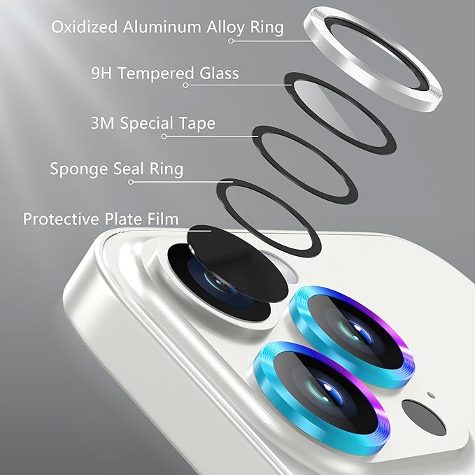 AGVEE 3+3 Camera Lens Protector - Image 7