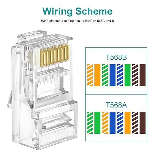 100-Pack Cat 6 Pass Through RJ45 Connectors - Image 6