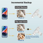 Genuine Apple MFi Certified iPhone-USB-Flash-Drive 256GB Real Capacity Genuine - Image 8