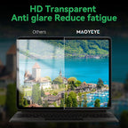 Magnetic Privacy Screen Protector Compatible - Image 5