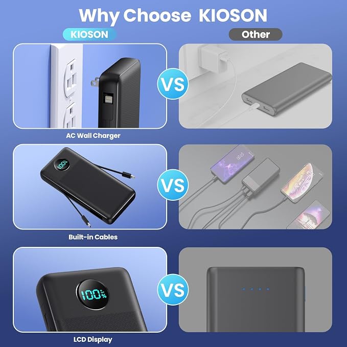 Portable Charger USB C Power Bank - Image 6