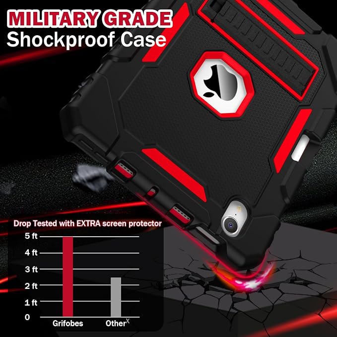 Grifobes Case for iPad Mini 7 2024 / Mini 6 2021 8.3 inch, Heavy Duty - Image 4