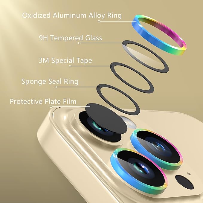 AGVEE 3+3 for iPhone 14 Pro 6.1" / 14 Pro Max 6.7" Camera Lens Protector - Image 7