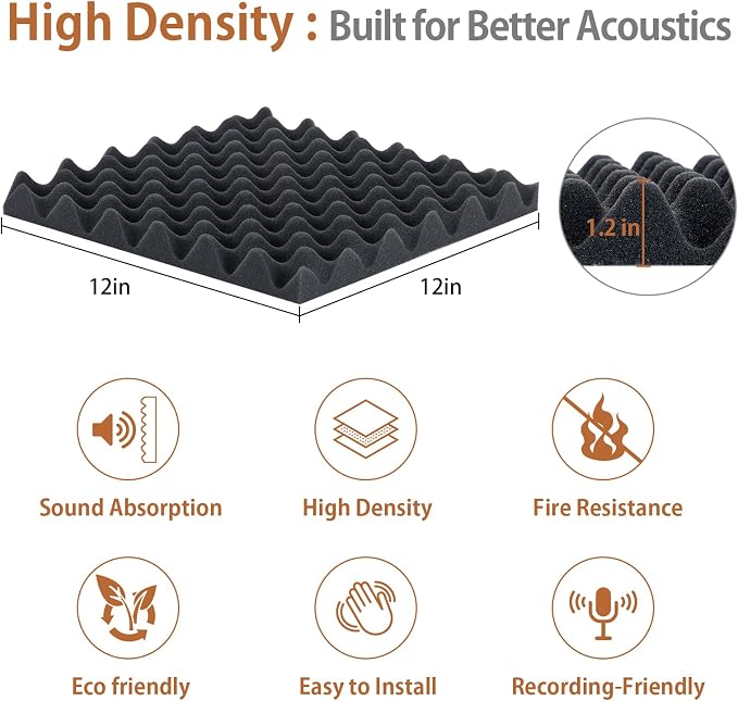 36 Pack Acoustic Foam Panels - Image 4
