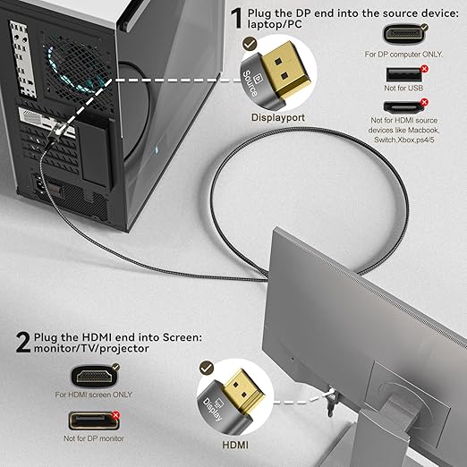 FDBRO 8K DisplayPort to HDMI Cable Active 8K@60Hz 4K@120Hz 32.4Gbps, - Image 4