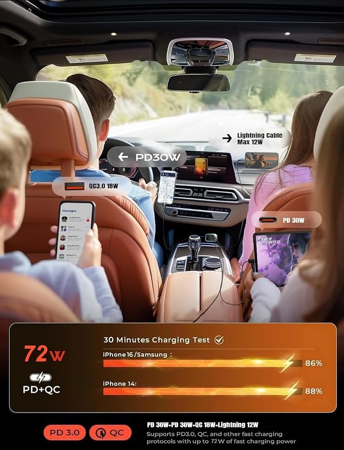 Retractable Car Charger 90W USB C Car Charger Adapter Fast Charging, Gift - Image 3