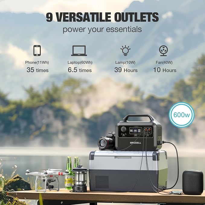 GRECELL Portable Power Station 600, 110V/600W Solar Generator, 460Wh Backup - Image 5