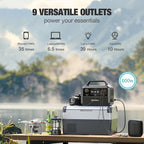 GRECELL Portable Power Station 600, 110V/600W Solar Generator, 460Wh Backup - Image 5