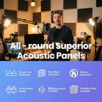 Focusound Acoustic Panels 24 Pack 2"x12"x12" - Image 6
