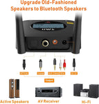 1Mii B06Pro+ Hi-Fi Bluetooth 5.1 Audio Receiver, LDAC Hi-Res Wireless Audio - Image 5