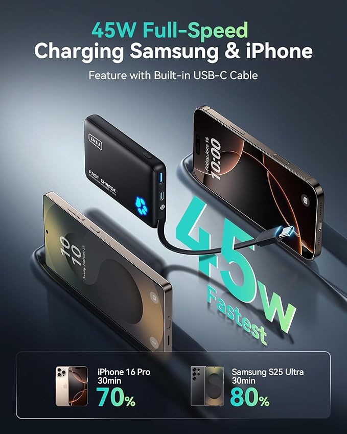 INIU 45W Portable Charger, 10000mAh Built-in USB C Cable Fast Charging Power - Image 2