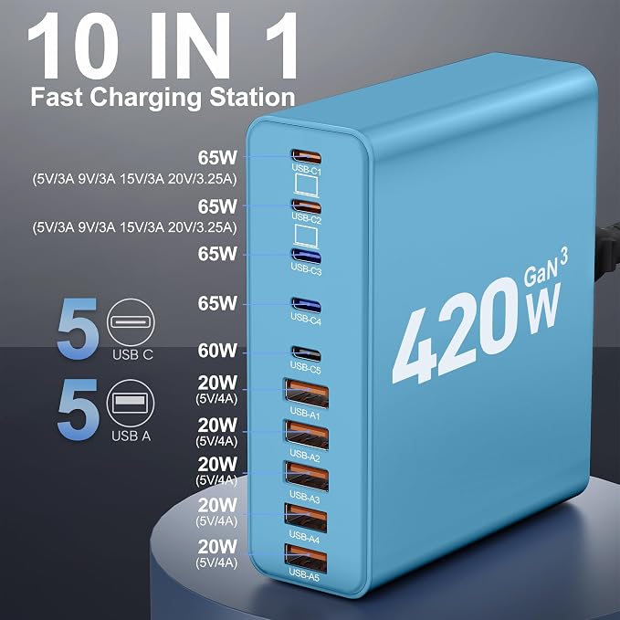 420W USB C Charger Block, 10-Port Charging Station GaN Fast Charging Type C & - Image 2