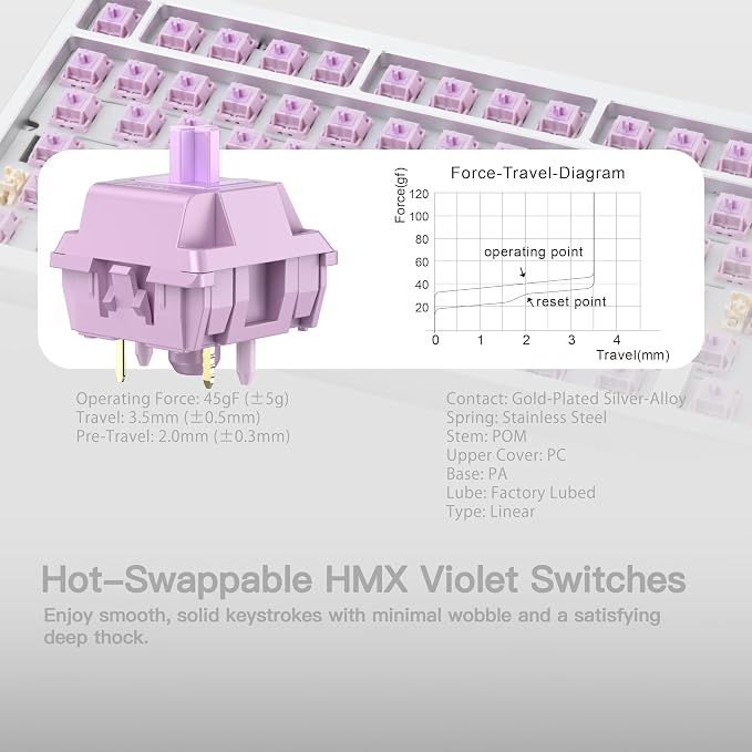 KEEBMONKEY WOBKEY Rainy 75 CNC Aluminum HMX/JWK/Cocoa Switches Triple-Mode - Image 4