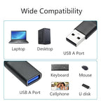 USB Splitter Cable 1FT, USB A Male to Dual USB A Female Y Splitter Adapter 1 in - Image 5
