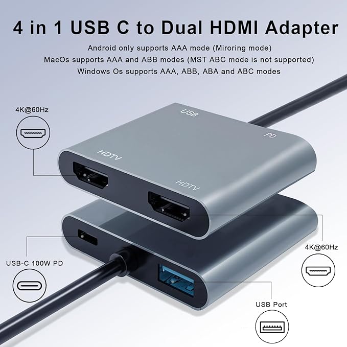 USB C to Dual HDMI Adapter, 4K@60Hz HDMI Splitter - Image 4