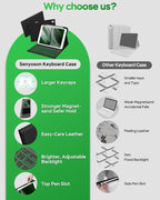 Keyboard Case for iPad 9th 8th 7th Generation 10.2" - Image 6