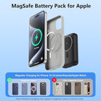 Magnetic Portable Charger for iPhone, 10800mAh 4-in-1 Wireless Power Bank - Image 7