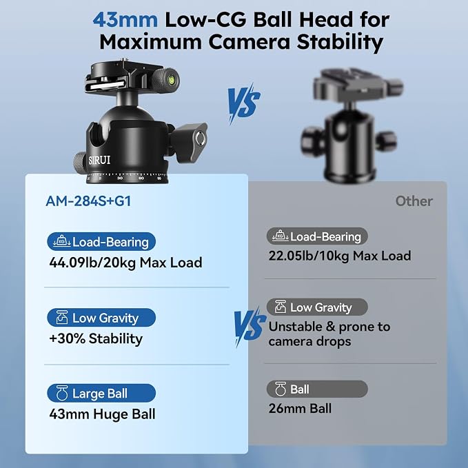 SIRUI Professional Travel Carbon Fiber Tripod 20kg/44lbs Load, Max Tube Dia - Image 5
