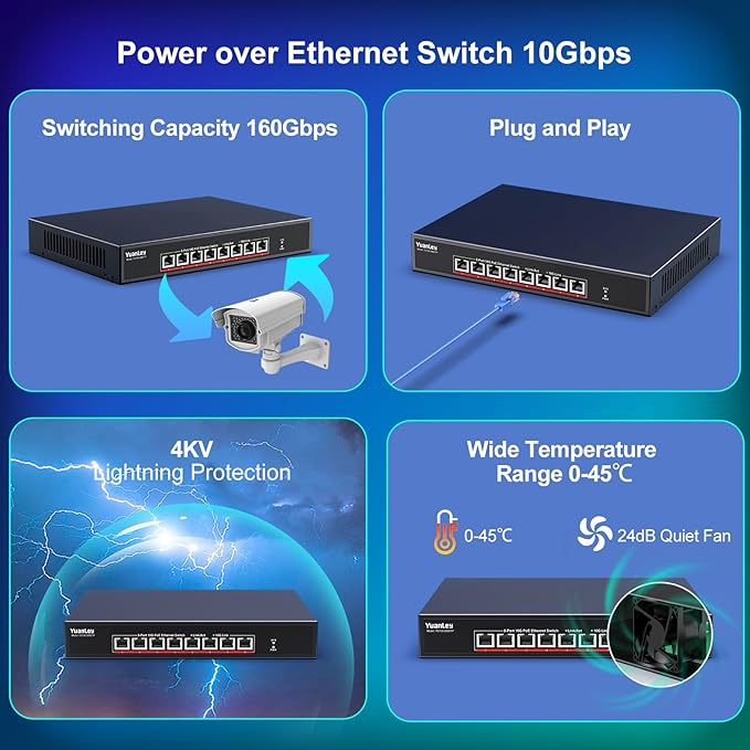YuanLey 8 Port 10G PoE Switch Unmanaged, 8 x 10G Base-T PoE Ports, - Image 7