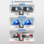 USB C to Dual HDMI Adapter, 4K@60Hz Type-C to HDMI Splitter - Image 5