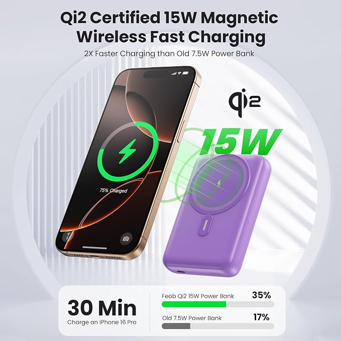 Magnetic Portable Charger for iPhone, 3-in-1 10800mAh Qi2 15W Wireless Power - Image 2