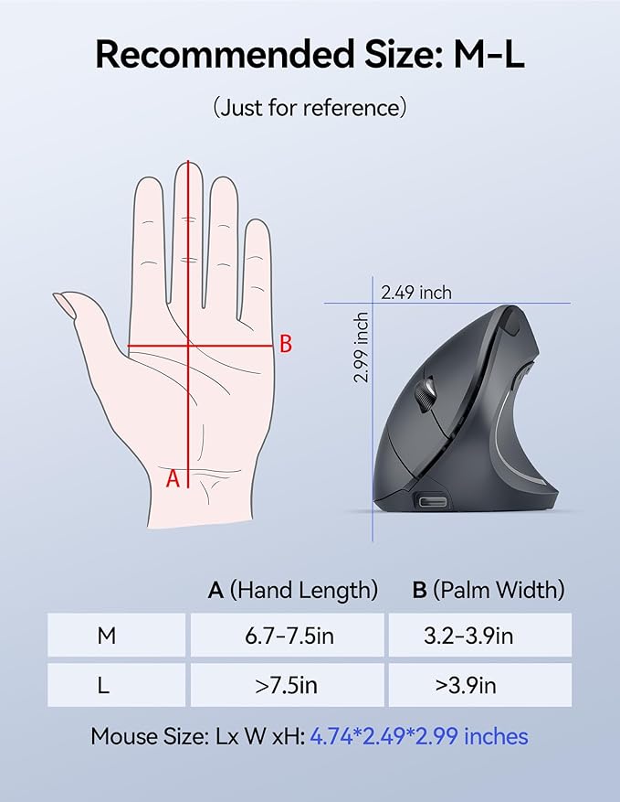 TECKNET Ergonomic Wireless Mouse, Rechargeable Mouse Wireless Silent - Image 7