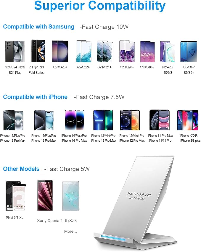 NANAMI Fast Wireless Charger, Qi Certified Charging Stand 7.5W Compatible - Image 3