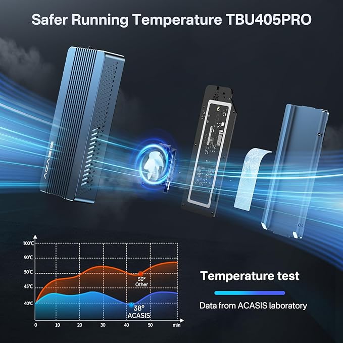 ACASIS 40Gbps M.2 NVMe SSD Enclosure, - Image 3
